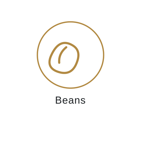 Beans collection