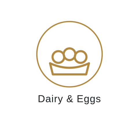 Dairy and Eggs collection