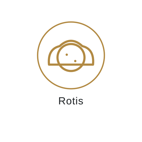 Rotis collection